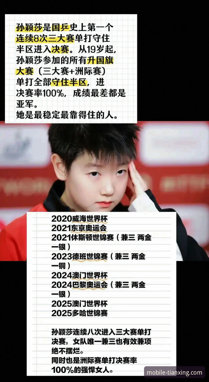 从孙颖莎首轮3-1晋级，看顶尖选手调整能力的3个关键维度